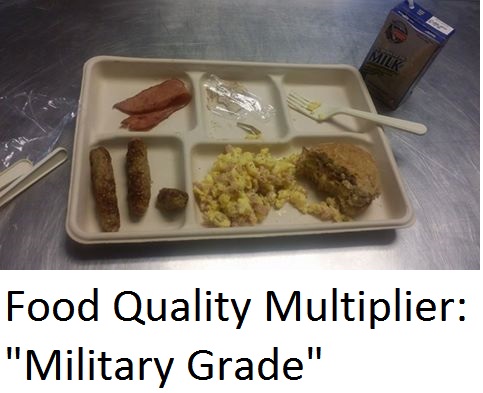 Military Grade.jpg